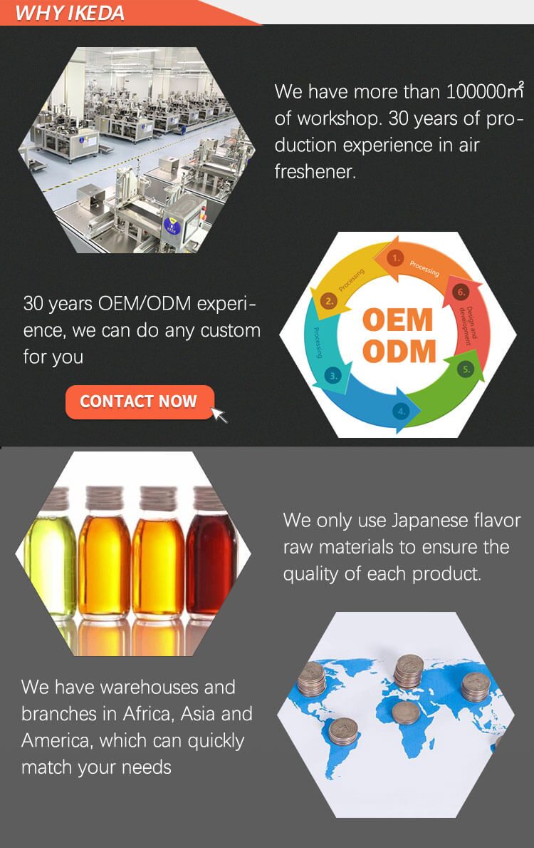 Liquid Car Air Freshener Manufacturer
