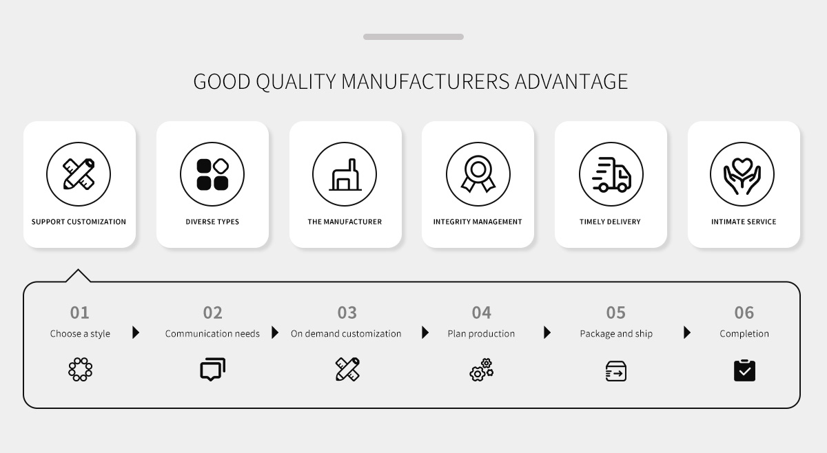 Import car air fresheners from China logistics and shipping guide 2025
