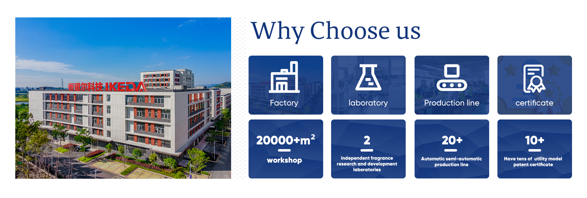 B2B Car Air Freshener Solutions