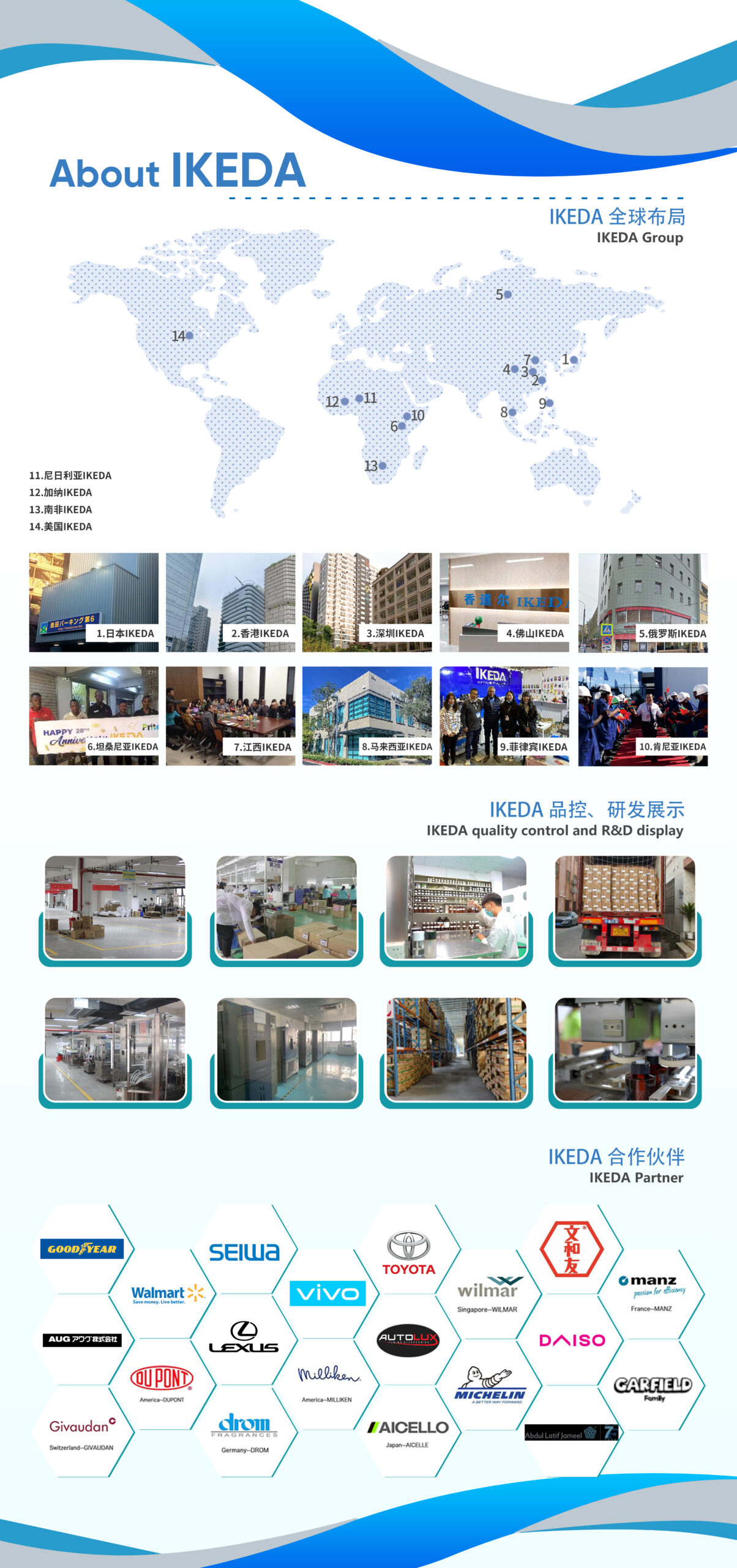 Refillable Gel Air Freshener China