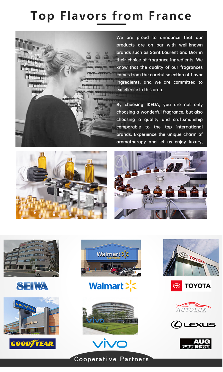 Wholesale gel-based car air freshener for automotive vent mounting.