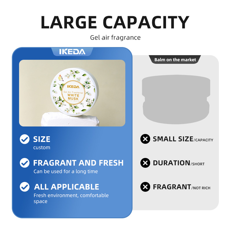 High-margin solid car scent diffuser for automotive aftermarket businesses.