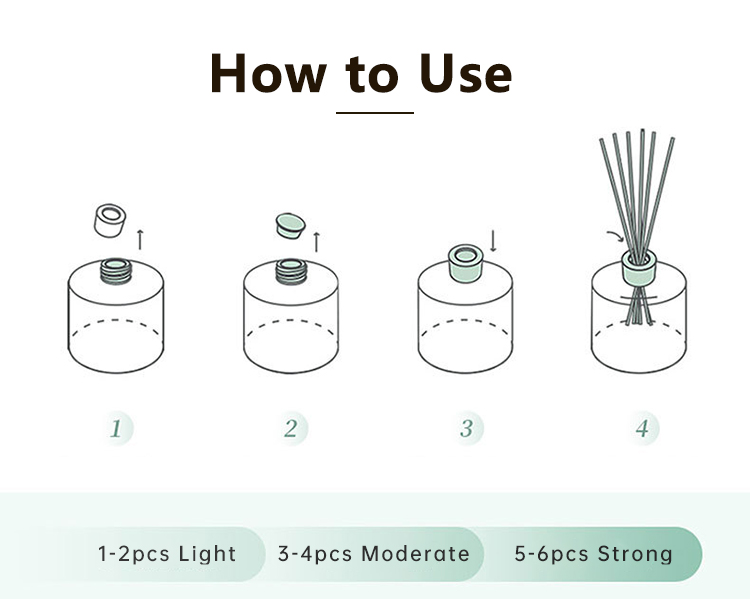 Reed sticks with custom branded packaging for businesses