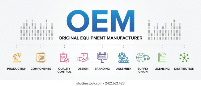 Large-volume customized car air fresheners for corporate programs