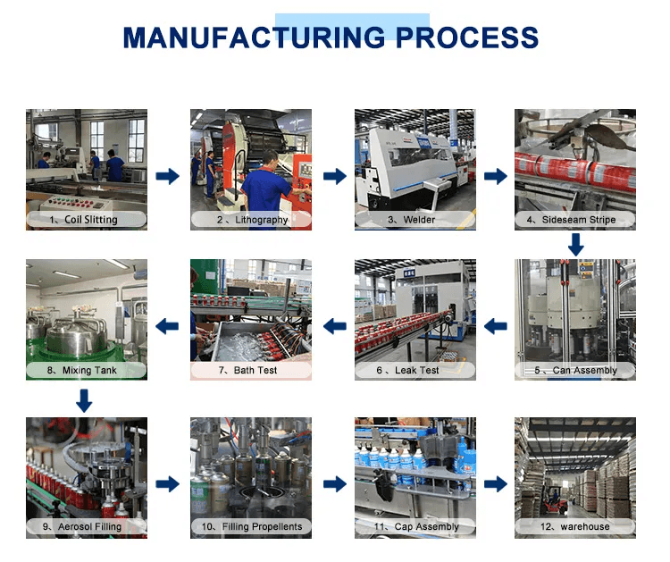 car air freshener manufacturer production line